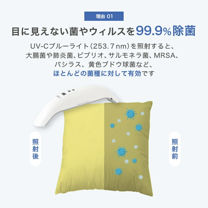 楽天市場】Vray コロナ対策 uvc除菌器 紫外線 除菌ライト マスク除菌 