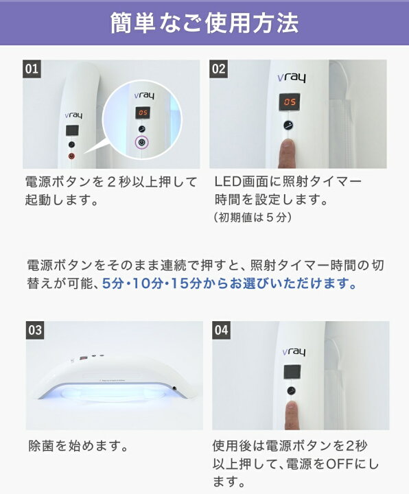 楽天市場】【箱不良の訳あり 正規品】通常価格22800円→訳あり7980円 