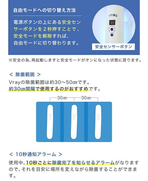 楽天市場】Vray コロナ対策 uvc除菌器 紫外線 除菌ライト マスク除菌 