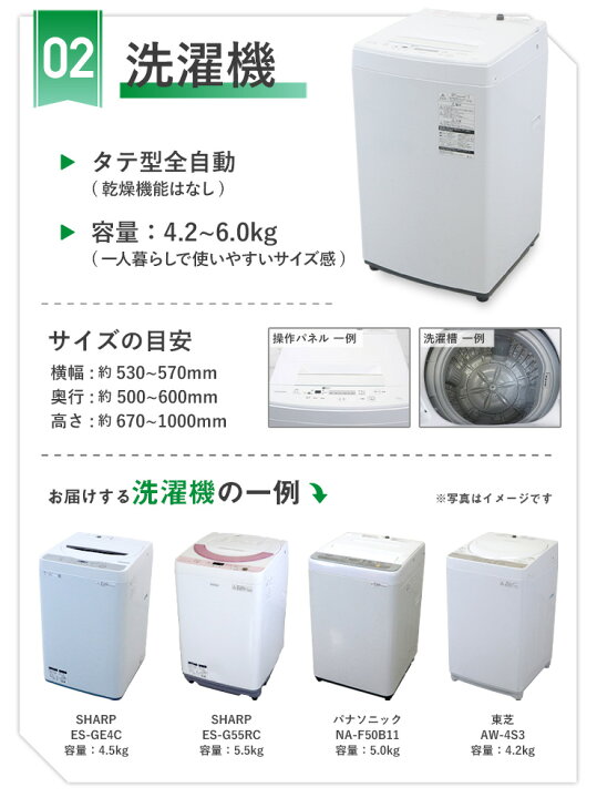 楽天市場】【中古】 家電セット 新生活 一人暮らしセット 3点セット 