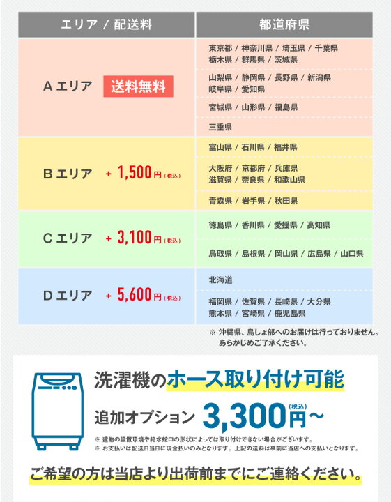 楽天市場】【中古】 洗濯機 当店おまかせ 一人暮らし向け 縦型全自動 
