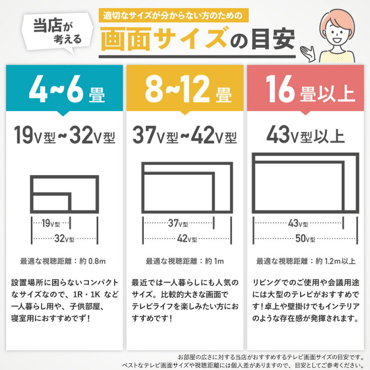 楽天市場】【中古】 東芝 テレビ REGZA 32V型 ハイビジョン液晶 32S10 