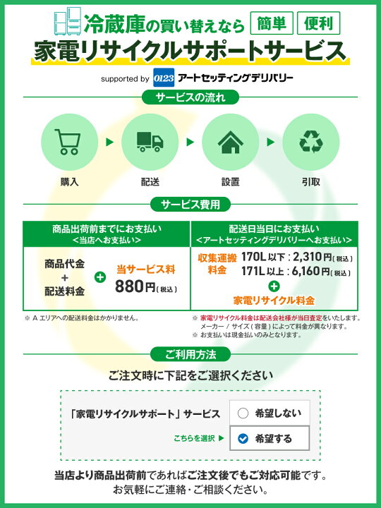 楽天市場】【アウトレット品】 ハイアール 冷蔵庫 2ドア 150L JR-F15KS 