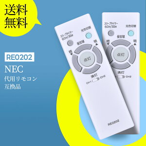RE0202 ƖpR for NEC LEDV[OCgpR HLDCD1211 HLDCC1011 HLDCB0811 HLDCA0611Ή