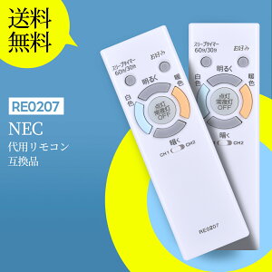 RE0207 ƖpR for NEC LEDV[OCgpR HLDZB0839(HLDZV[Y) HLDCD1261SG HLDCD1262SG HLDCB0861SG HLDCB0862SG HLDCA0661SG HLDCB0876 HLDCB0892 Ȃ