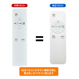 ACXI[}R for IPP-2224S IRIS OHYAMA|[^uN[[R