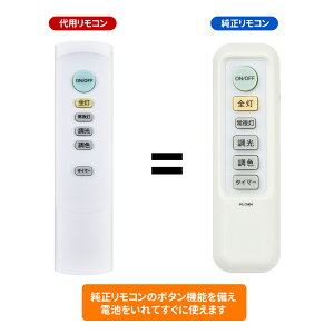 V[OCgR IRLCM04 for Nitori jgƖR R FR