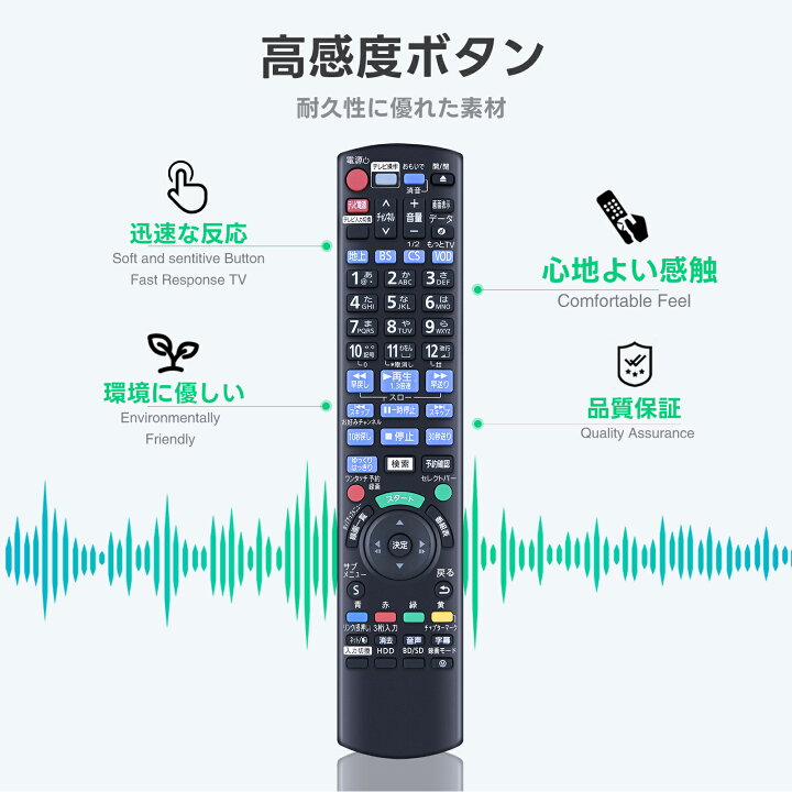 楽天市場】パナソニック リモコン 交換用 N2QAYB000994 ディーガ 