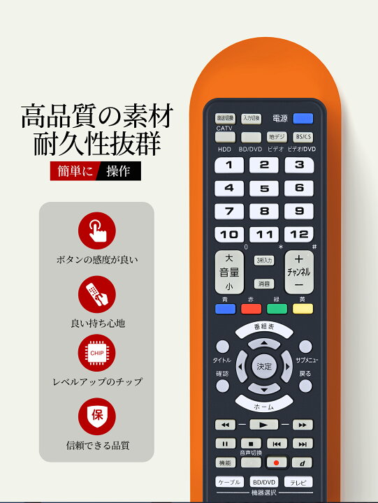 楽天市場】テレビリモコン for JVCケンウッド(ビクター) リモート 