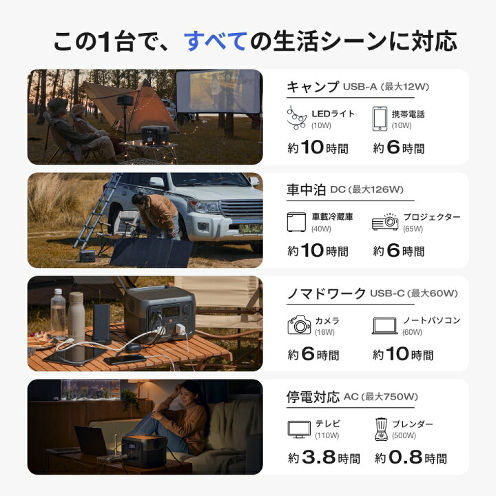 楽天市場】【クーポン利用で38,940円 4/14 00:00〜】EcoFlow 