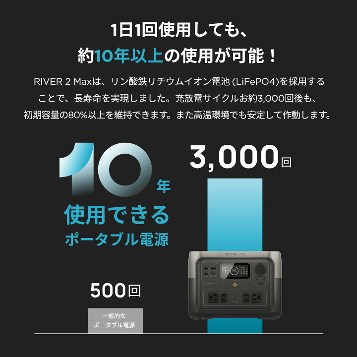 楽天市場】ポータブル電源 ソーラーパネル セット RIVER 2 Max 512Wh + 