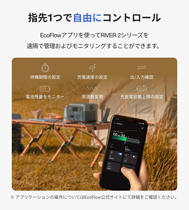 楽天市場】【クーポン利用で22,425円 4/4 20:00〜】EcoFlow ポータブル 