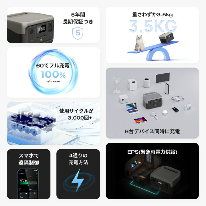 楽天市場】【クーポン利用で22,425円 4/14 00:00〜】EcoFlow 
