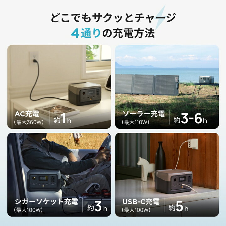 楽天市場】EcoFlow ポータブル電源 ソーラーパネル セット RIVER 2 