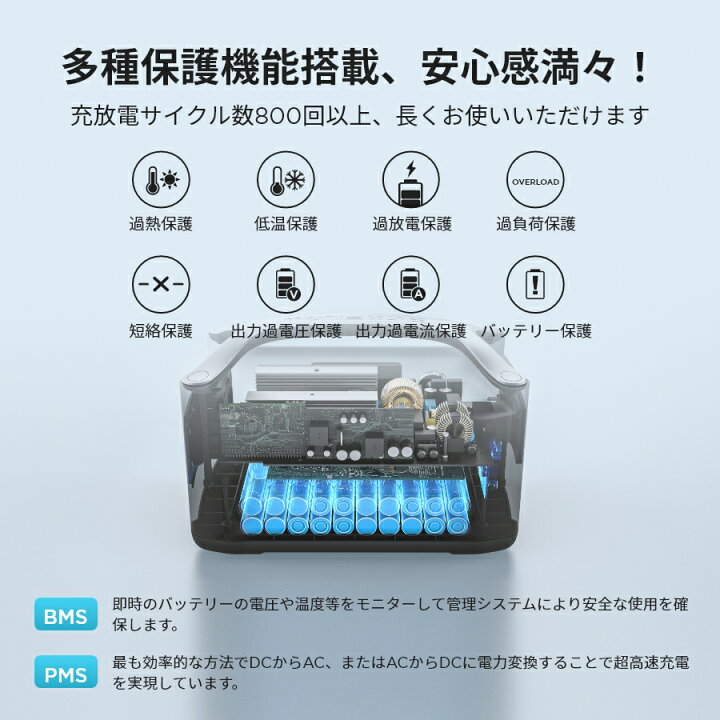 楽天市場】EcoFlow ポータブル電源 RIVER Plus 360Wh 大容量 AC出力  