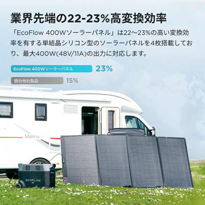 楽天市場】【クーポン利用で82,225円 4/14 00:00〜】EcoFlow ソーラー 
