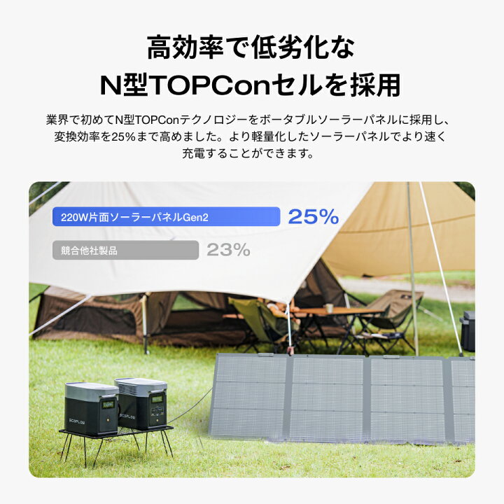 楽天市場】【売り切れ】EcoFlow ソーラーパネル 220W 片面 ソーラー 