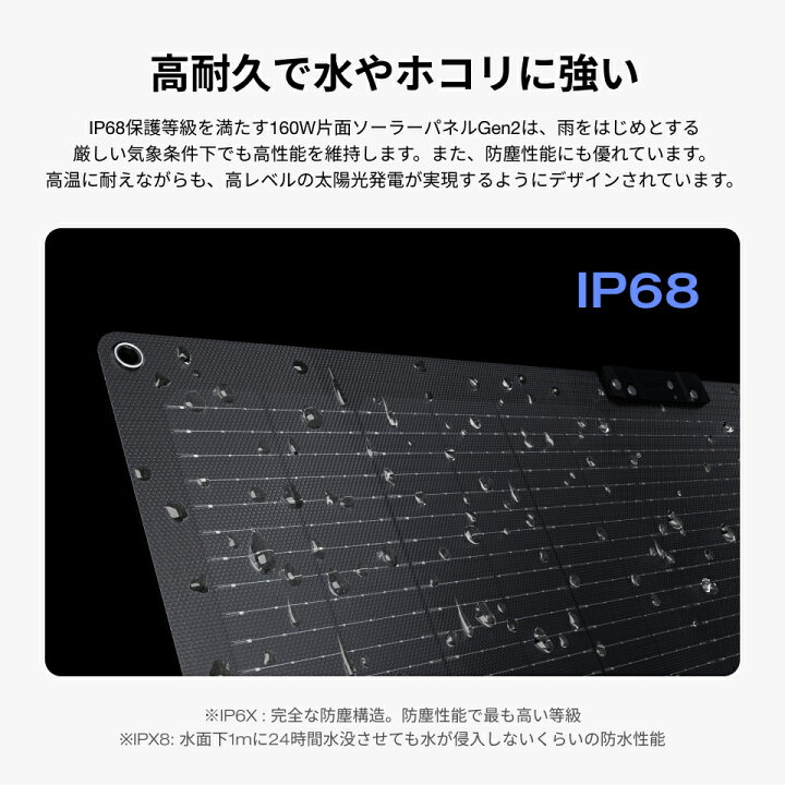 楽天市場】【クーポン利用で65,450円 4/14 00:00〜】EcoFlow RIVER 2 
