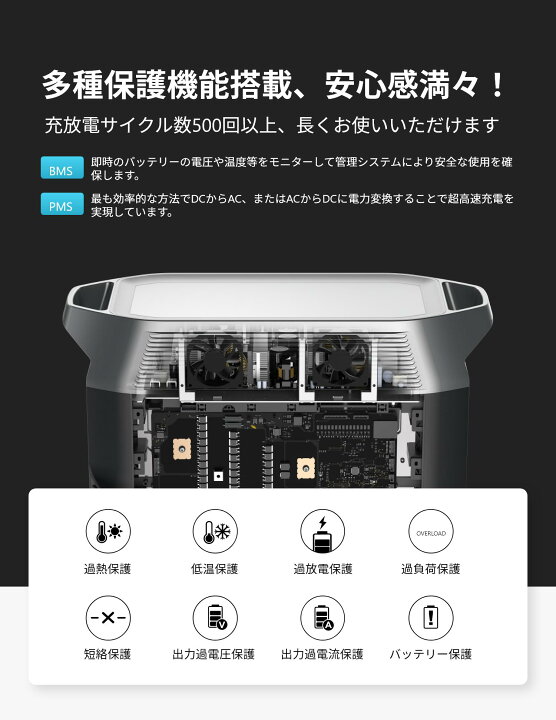 楽天市場】EcoFlow ポータブル電源 大容量 DELTA Max 1612Wh/448,000 