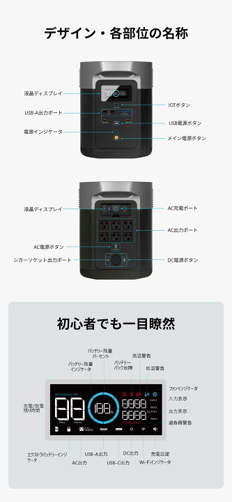 楽天市場】EcoFlow ポータブル電源 大容量 DELTA Max 1612Wh/448,000 