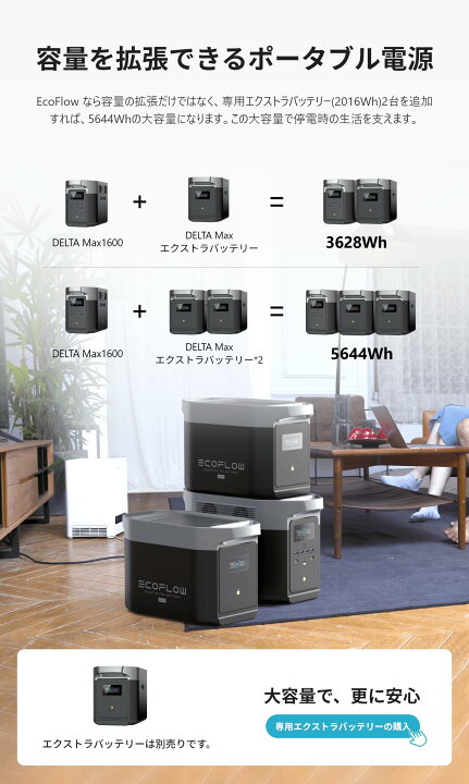 楽天市場】EcoFlow ポータブル電源 大容量 DELTA Max 1612Wh/448,000 
