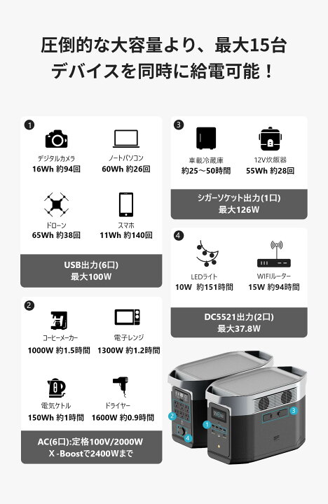 楽天市場】EcoFlow ポータブル電源 大容量 DELTA Max 1612Wh/448,000 