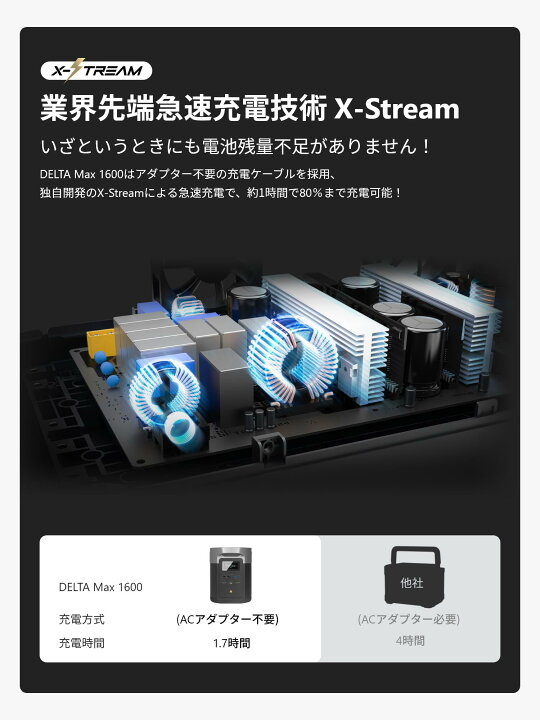 楽天市場】EcoFlow ポータブル電源 大容量 DELTA Max 1612Wh/448,000 