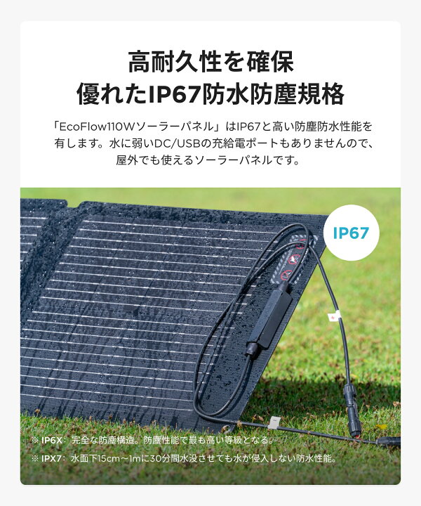 楽天市場】EcoFlow ソーラーパネル 110W ソーラー充電器 太陽光発電 