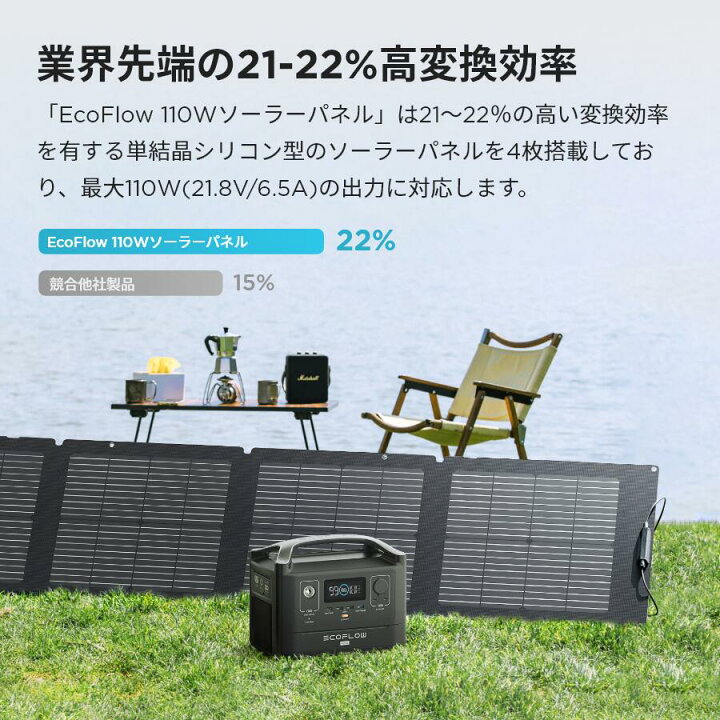 楽天市場】ポータブル電源 ソーラーパネル セット RIVER 2 Max 512Wh + 
