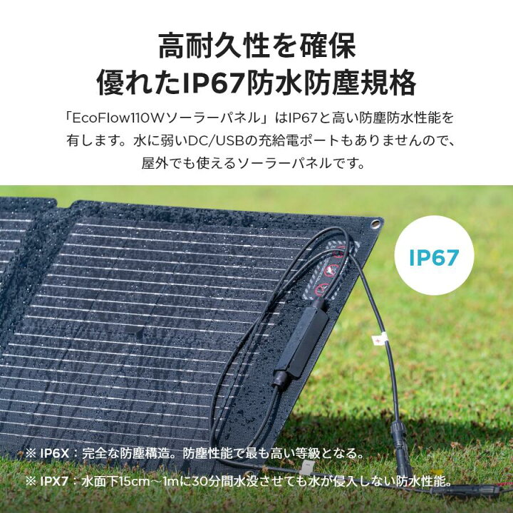 楽天市場】EcoFlow ポータブル電源 ソーラーパネル セット RIVER 2 Pro 