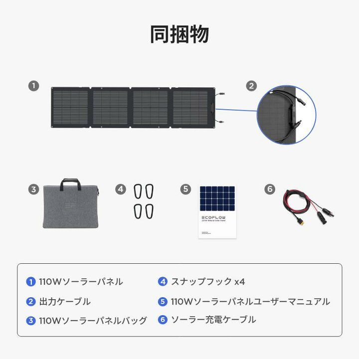 楽天市場】EcoFlow ポータブル電源 ソーラーパネル セット RIVER 2 Pro 