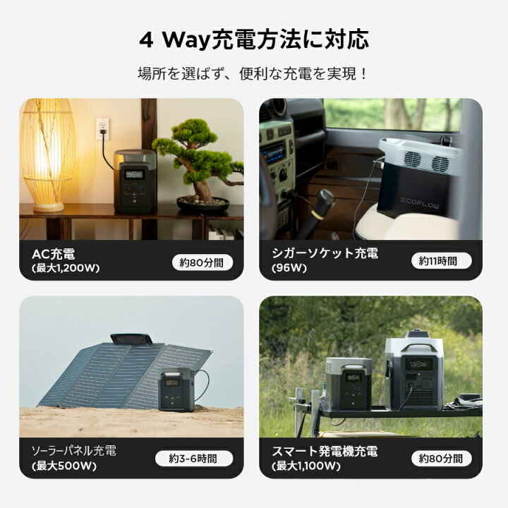 楽天市場】EcoFlow ポータブル電源 リン酸鉄 長寿命 1.3hフル充電 大 