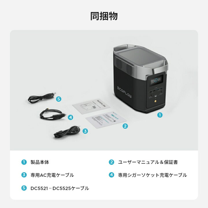 楽天市場】EcoFlow ポータブル電源 ソーラーパネル セット DELTA 2 