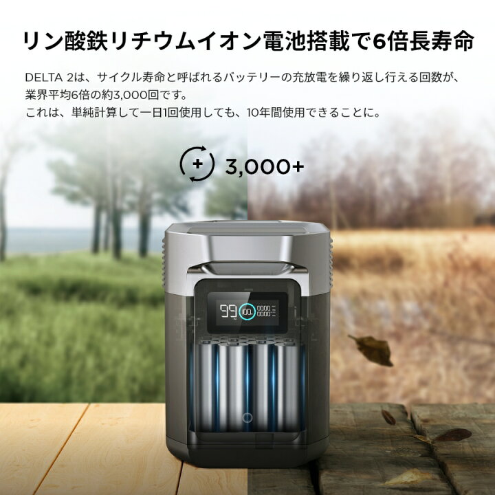 楽天市場】EcoFlow ポータブル電源 ソーラーパネル セット DELTA 2 