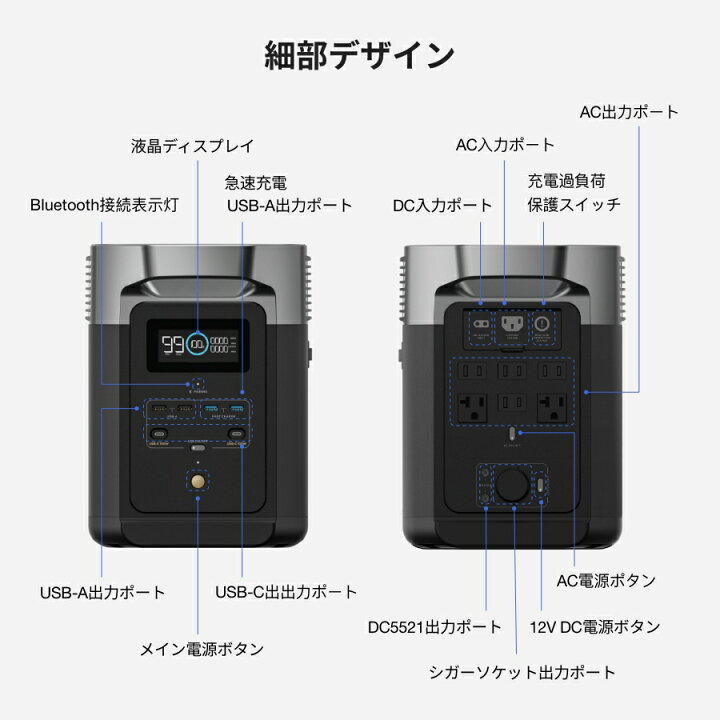 楽天市場】EcoFlow ポータブル電源 リン酸鉄 長寿命 1.3hフル充電 大 