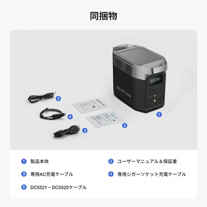 楽天市場】EcoFlow ポータブル電源 ソーラーパネル セット DELTA 2 