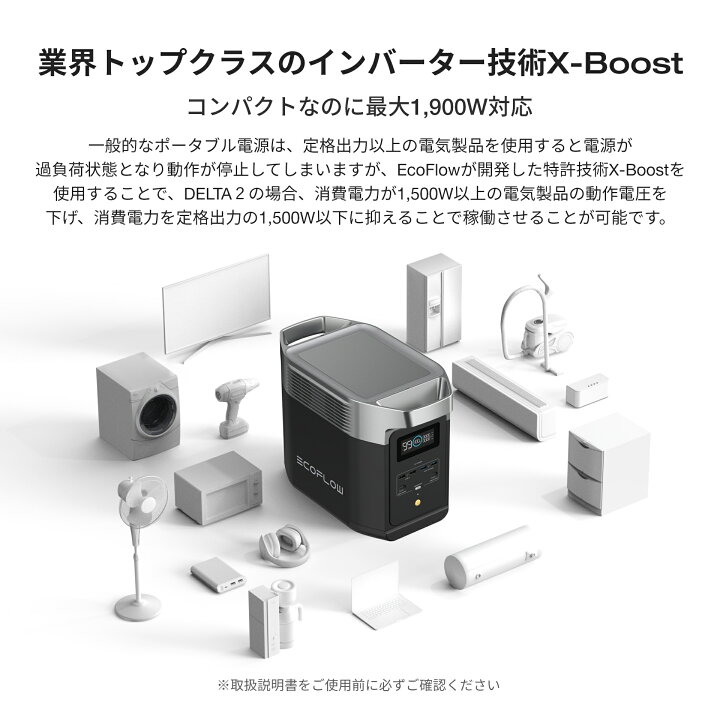 楽天市場】EcoFlow ポータブル電源 ソーラーパネル セット DELTA 2 