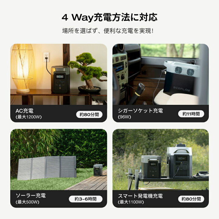 楽天市場】EcoFlow ポータブル電源 ソーラーパネル 防災セット DELTA 2 