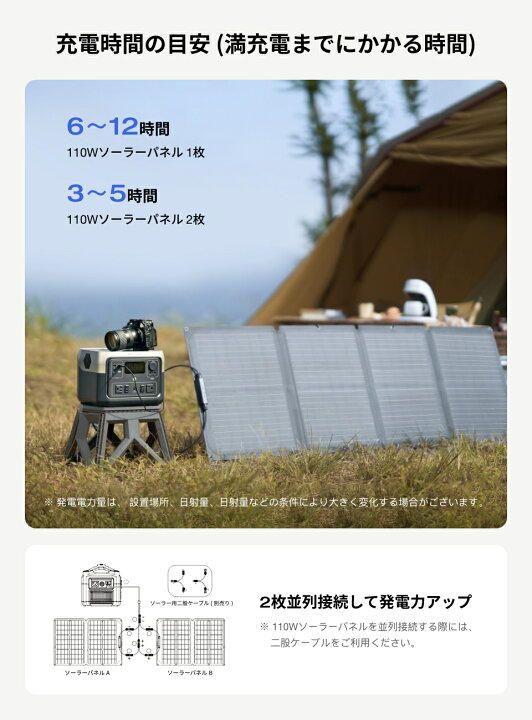 楽天市場】EcoFlow ポータブル電源 ソーラーパネル セット DELTA 2 