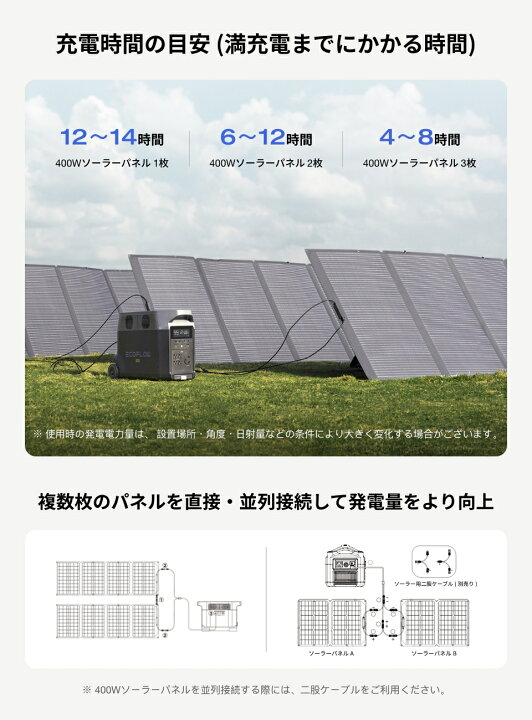 楽天市場】【クーポン利用で185,064円 4/14 00:00〜】EcoFlow 