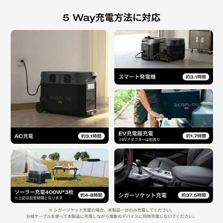 楽天市場】【モバイルバッテリーをプレゼント☆クーポン利用で247,275 