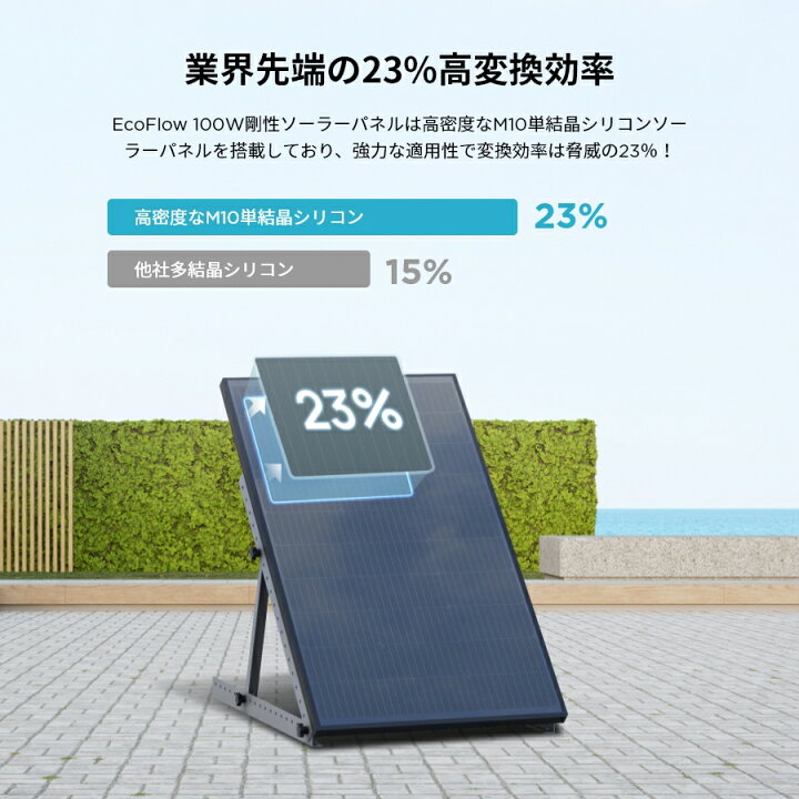 楽天市場】【クーポン利用で24,750円 4/14 00:00〜】100W据置型剛性 