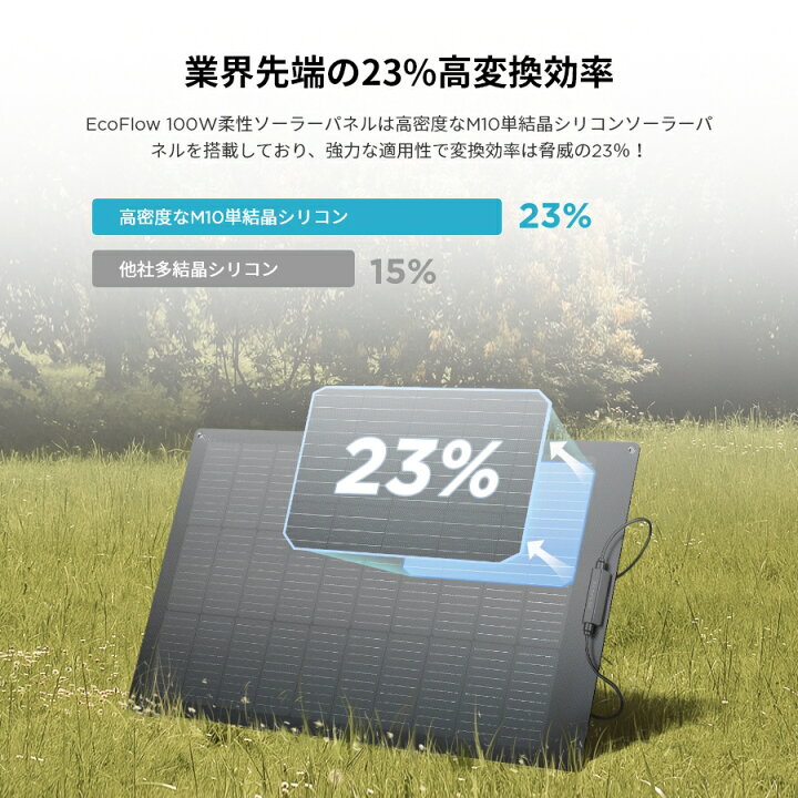 楽天市場】【クーポン利用で21,240円】100W柔性ソーラーパネル 据置型 