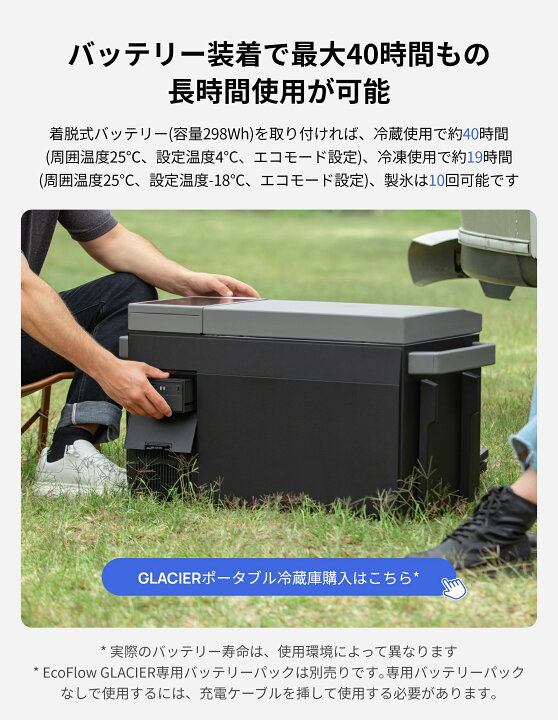 楽天市場】【クーポン利用で26,400円 7/14 00:00~】EcoFlow GLACIER 