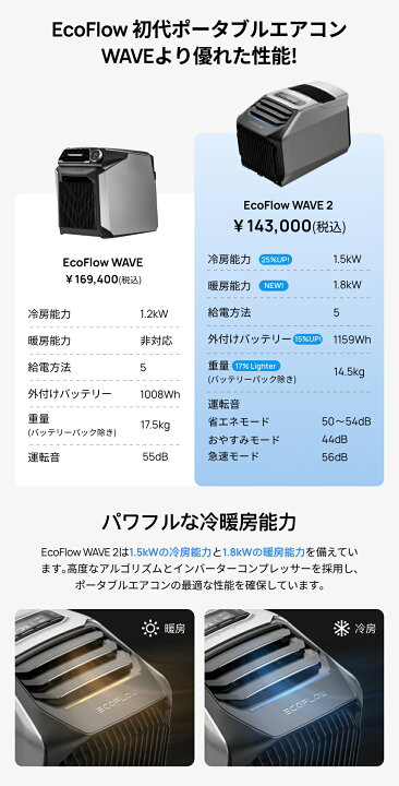 楽天市場】【在庫切れ】夏&冬両用 ポータブルエアコン 冷暖房機能付き 