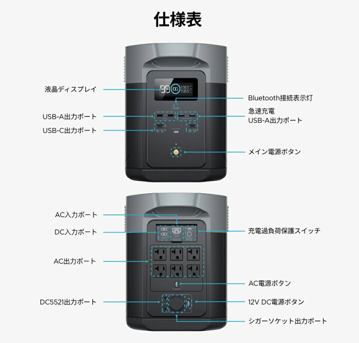 楽天市場】【クーポン併用で127,050円 11/20 00:00~】EcoFlow  