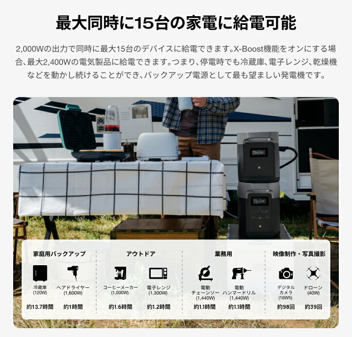 楽天市場】【在庫切れ】EcoFlow ポータブル電源 DELTA 2 Max 2048Wh + 