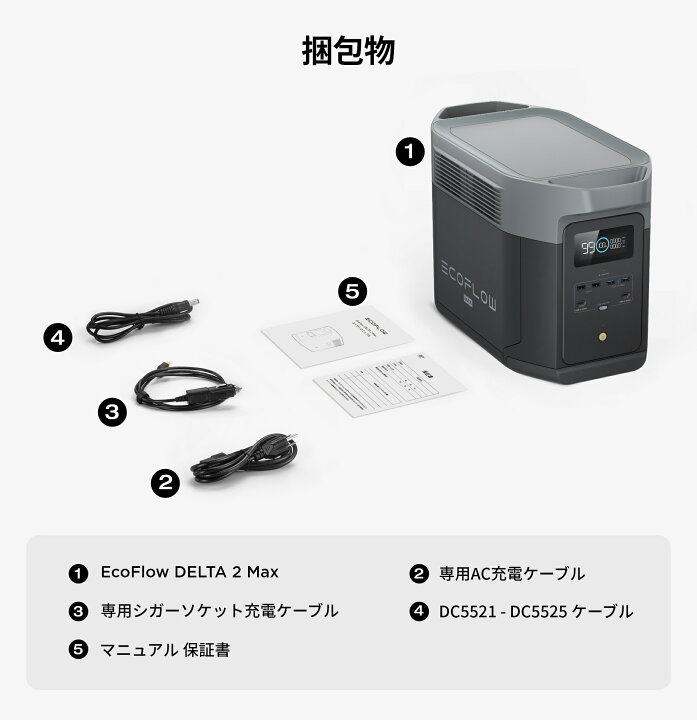 楽天市場】EcoFlow ポータブル電源 大容量 リン酸鉄 5年保証 DELTA 2  