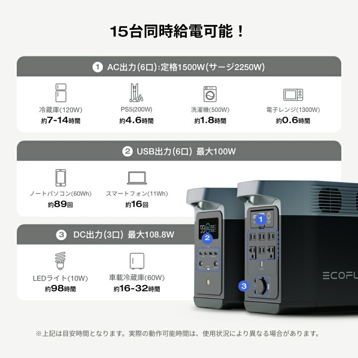 楽天市場】ポータブル電源 大容量 リン酸鉄 セット DELTA 2 1024Wh + 