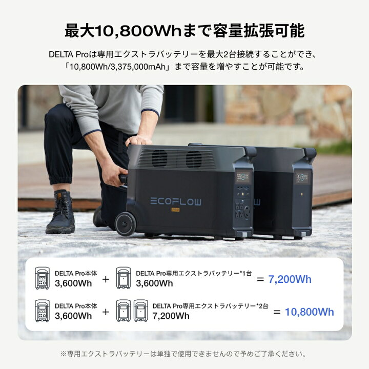 楽天市場】【売り切れ】EcoFlow ポータブル電源セット DELTA Pro 
